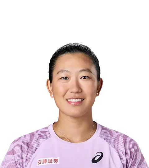 Moyuka Uchijima