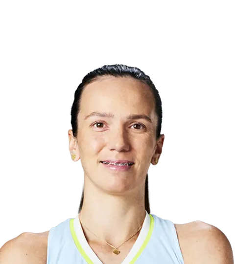 Anna Danilina